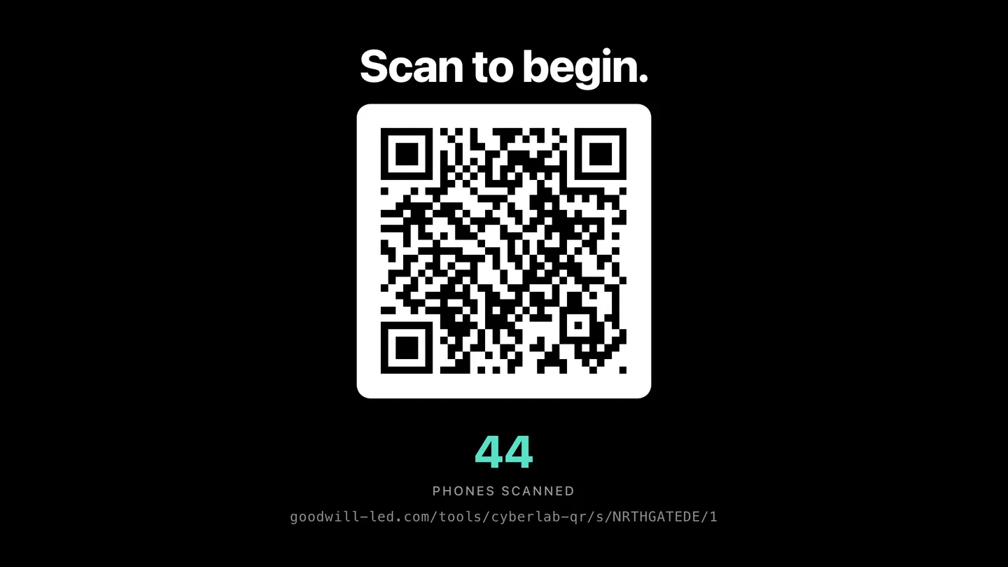 The projector showing a large QR code with a live count of phones scanned.